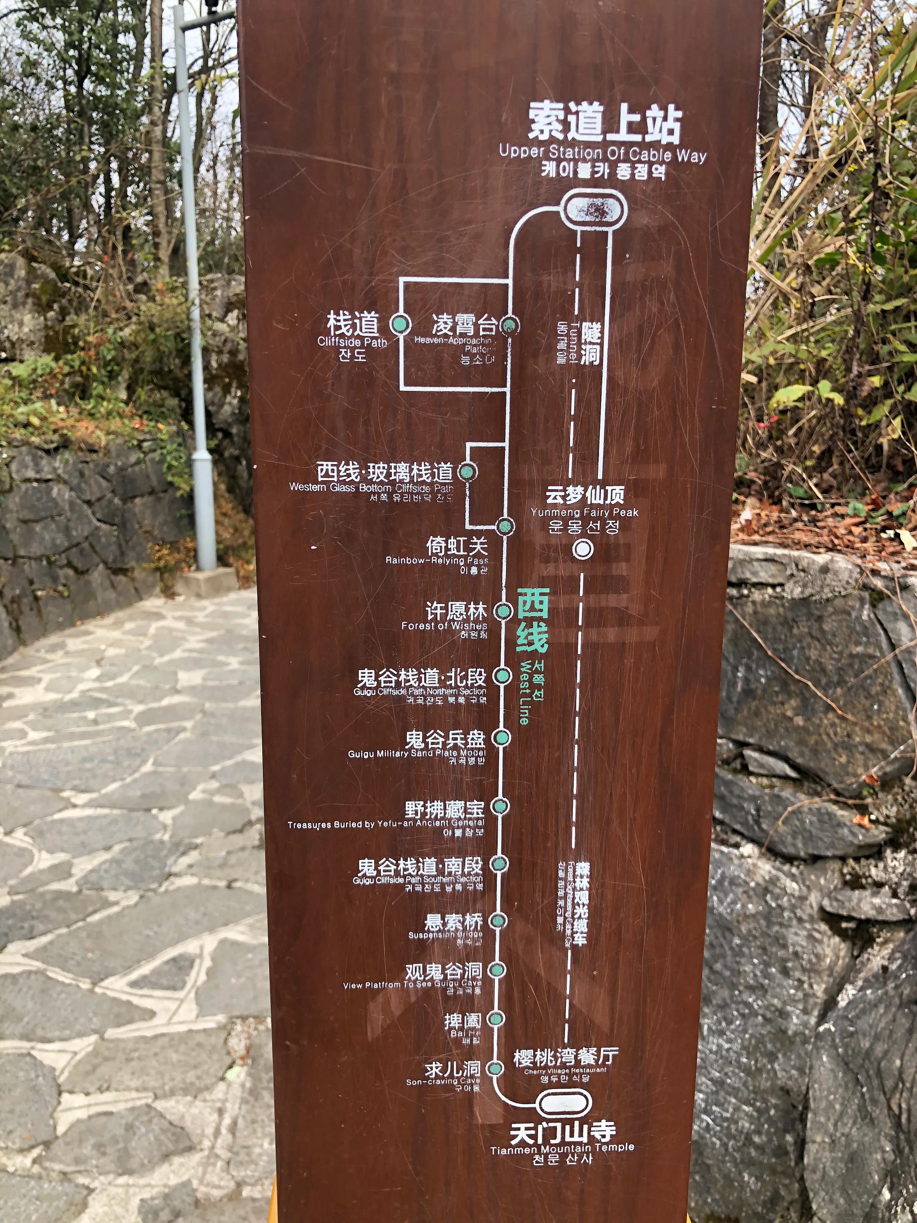 张家界武陵源天门山大峡谷三日游,张家界凤凰古城芙蓉镇六日游攻略