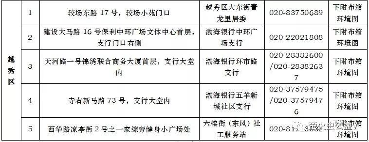 公益环保旧衣回收,旧衣回收环保箱