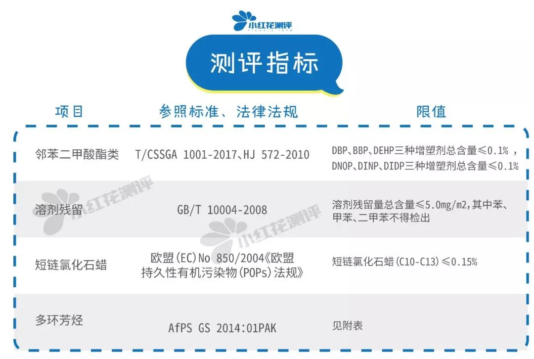 书皮包哪个牌子好看,测评几款常见包书皮