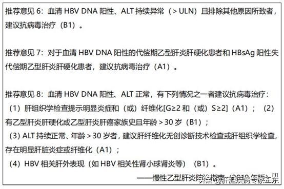 我国最新指南指出，慢性乙肝感染的抗病毒治疗要进一步放宽指征！