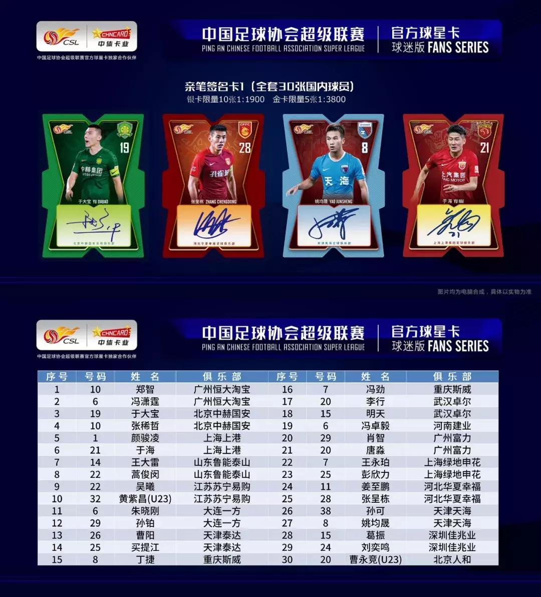 中超球星卡直播间,2023中超联赛官方球星卡