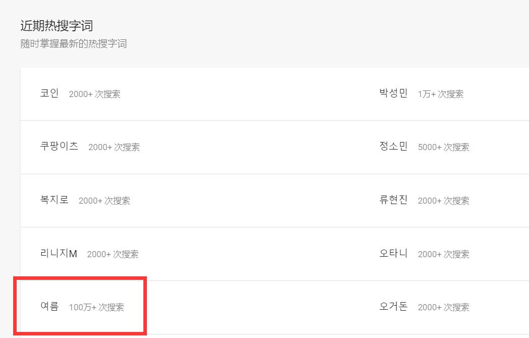 韩国去年网购额创新高,韩国网购中国的商品暴增
