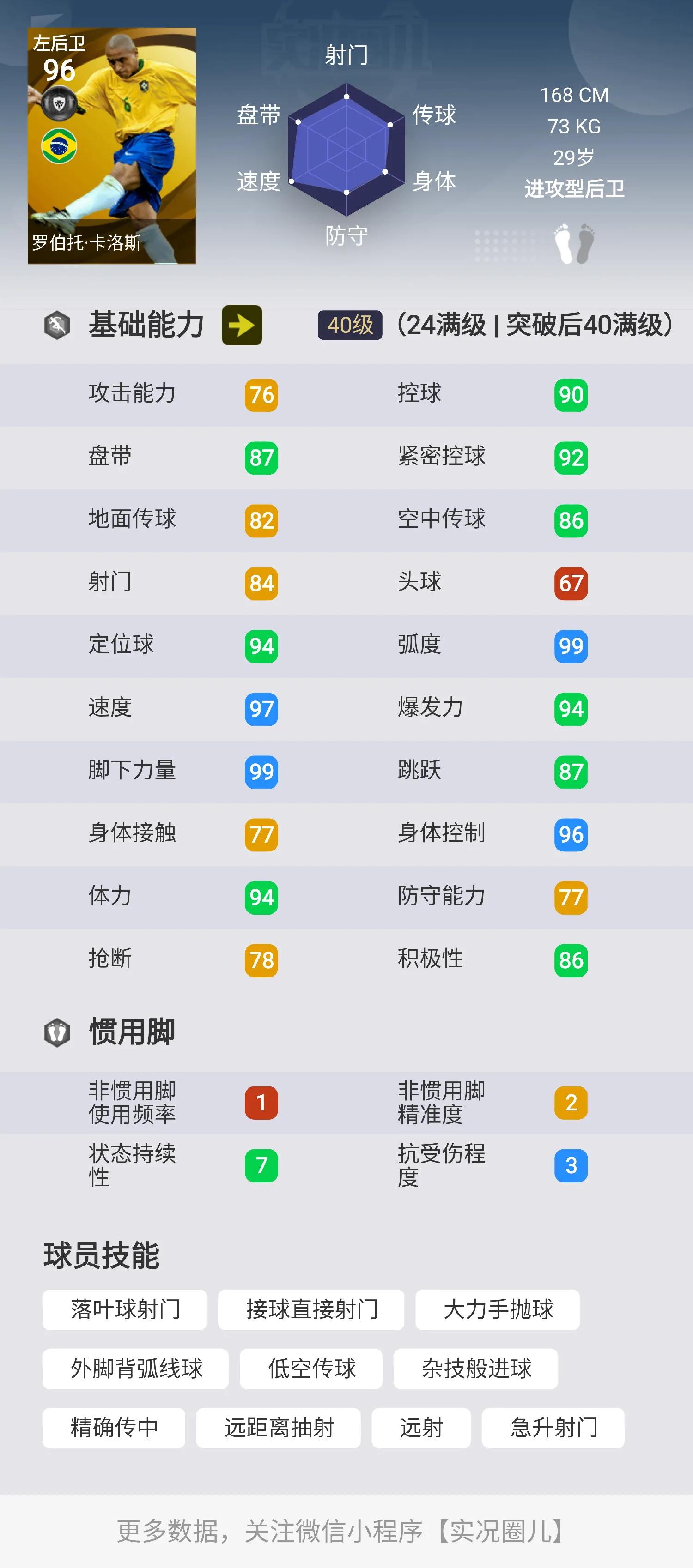 实况传奇技能推荐,实况所有传奇球员技能