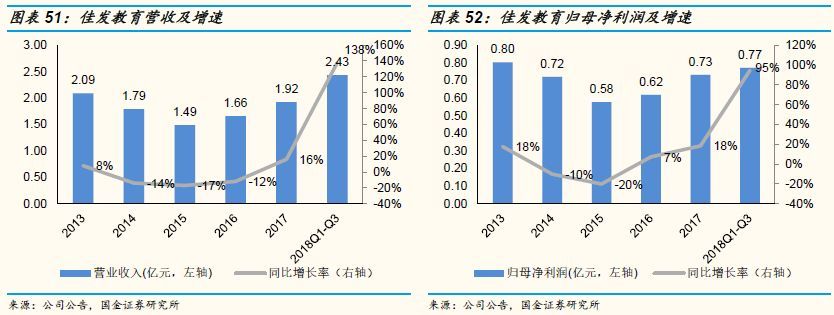 国金证券策略思维,国金证券年度投资策略