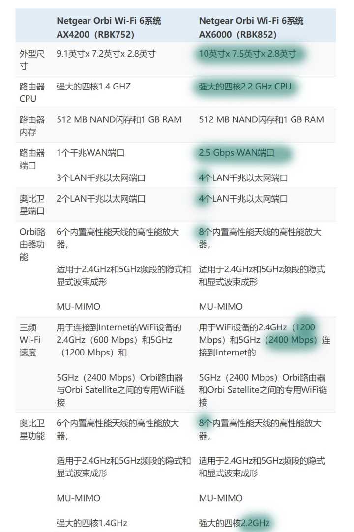 缃戜欢rbk752璇勬祴,缃戜欢rbk752娴嬭瘎