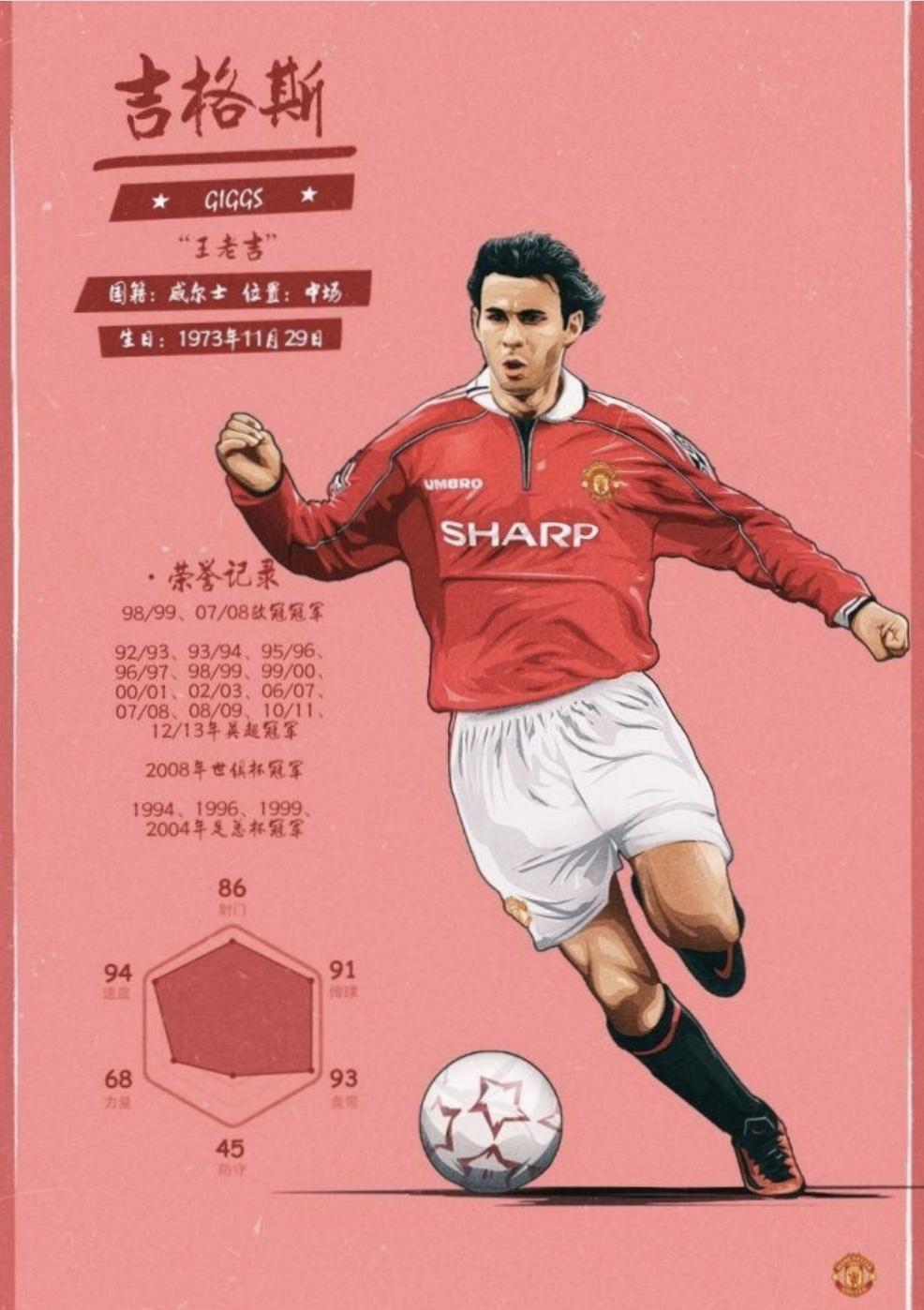 盘点球员绿帽子事件，特里友妻门，皮波抢波波