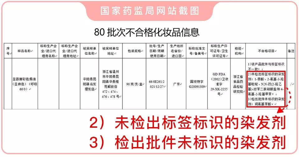 寰晢浠婄敓浼犲鍞囪啅鎷胯揣浠锋牸,浼犲浠婄敓鍙樿壊鍙ｇ孩寰晢
