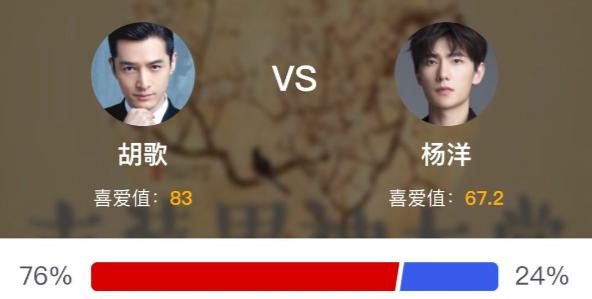 虎扑直男审美,虎扑第一名征服直男审美