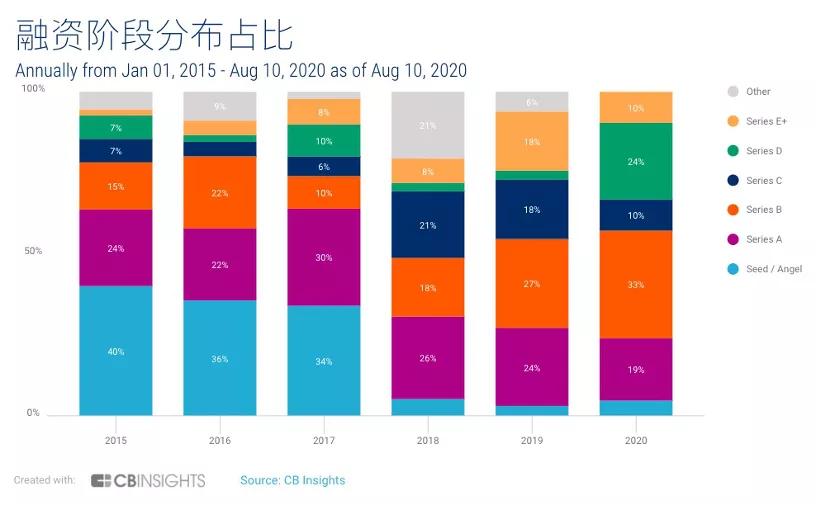 全球合成生物公司排名前十,全球合成生物公司排名