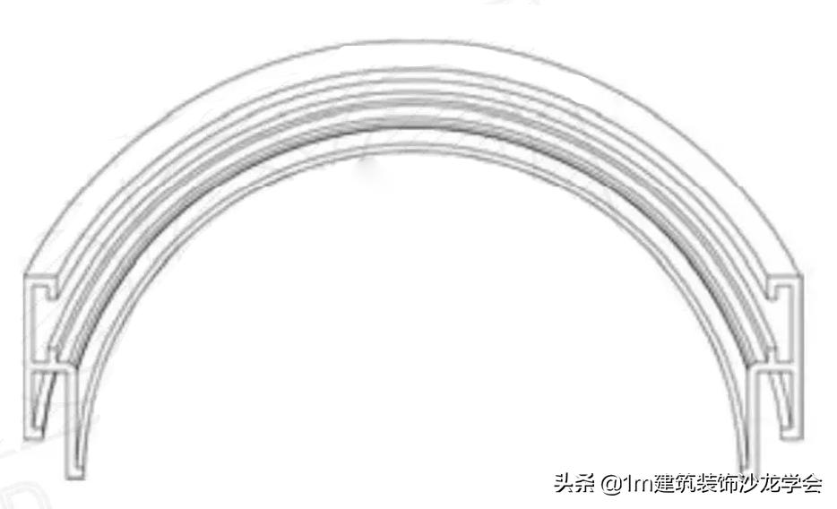 【1m工艺】要搞明白软膜天花，看这篇就够了！