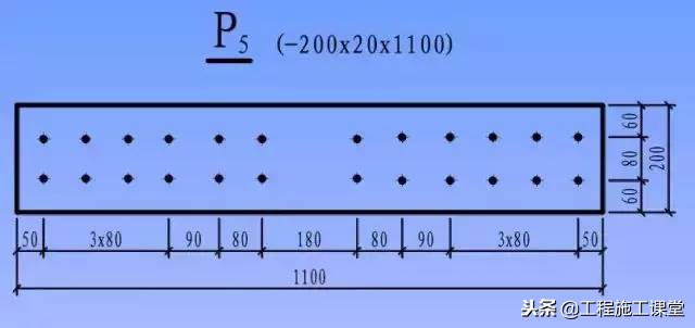 钢结构工程快速识图与诀窍,钢结构桥梁制作加工图纸基本识图