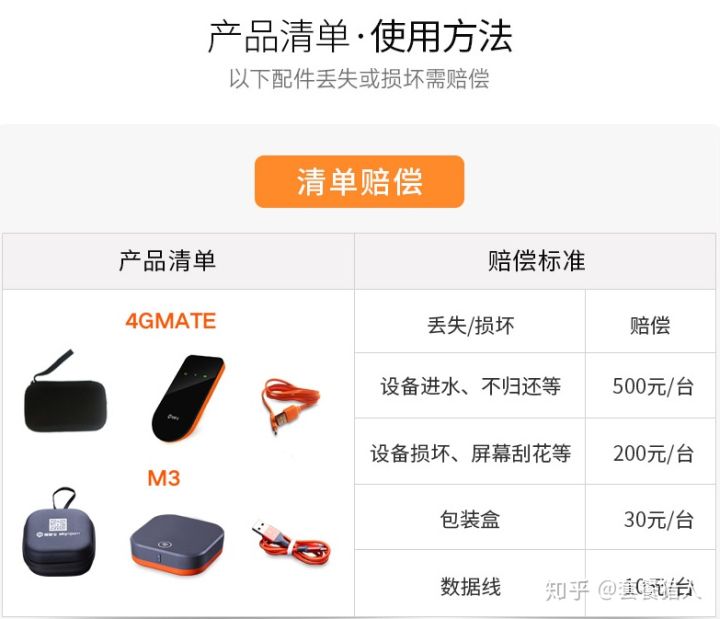 去国外旅游100mb流量够吗,国外出差怎么解决流量问题