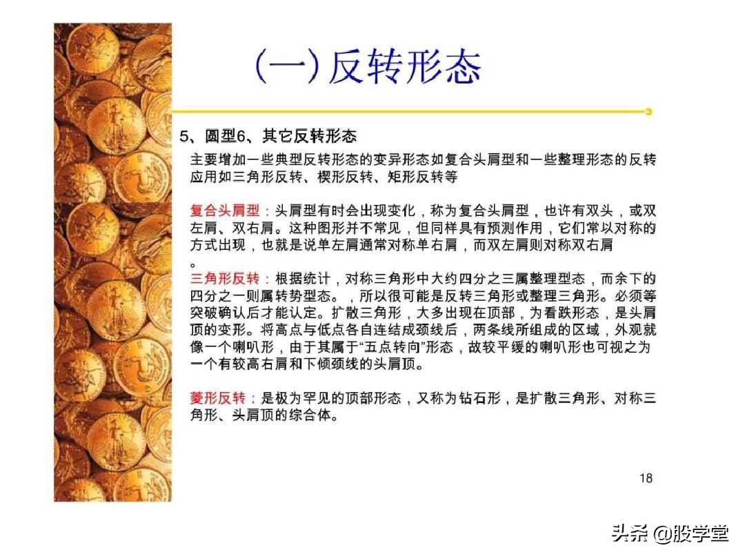 股票经典技术图形集锦,股票k线形态图解大全视频