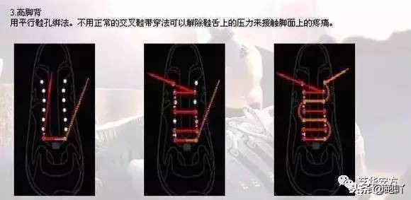 跑鞋系鞋带方法简单又好看,如何正确系鞋带不掉跑鞋