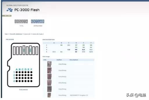 sd卡扇区损坏还能修复么,损坏的sd卡格式化能不能修复