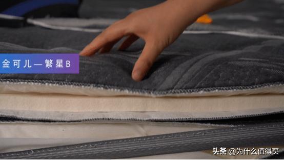 床垫到底怎么选,床垫横评