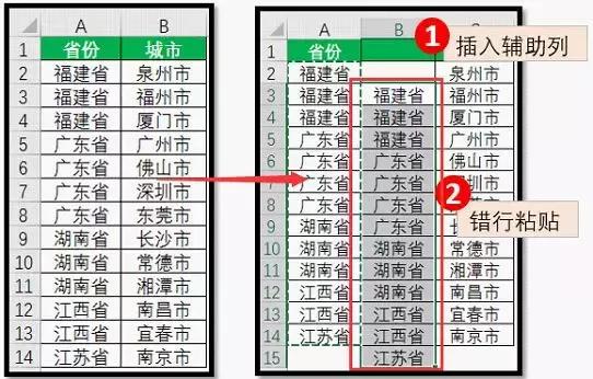 excel100个常用的小技巧,excel超实用的30个函数建议收藏