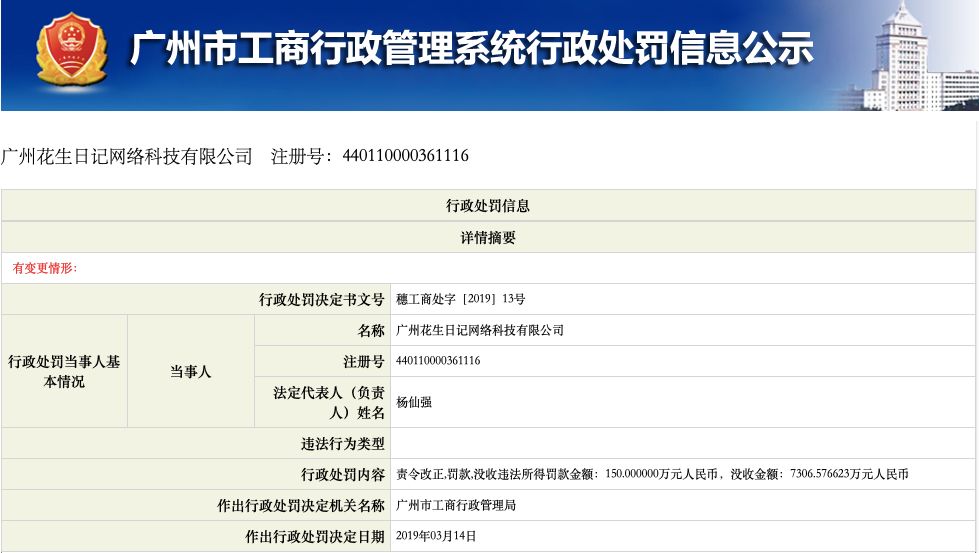 花生日记涉嫌传销被罚7456万，曾收佣金4.5亿会员51级