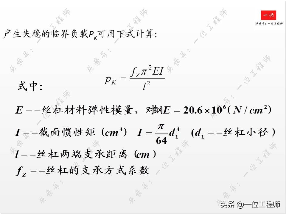 滚珠丝杠的组成方法,滚珠丝杠结构
