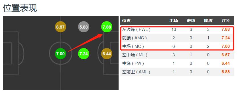 贝克汉姆深度分析,专业分析贝克汉姆传奇生涯回忆