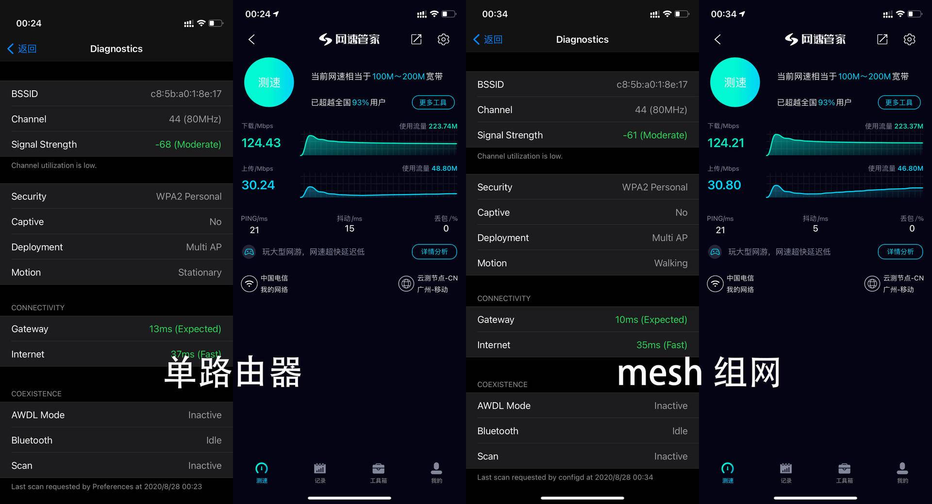 360m5天穹路由器多少兆,360天穹路由器有线组网