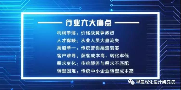 鏃╂櫒娣卞寲璁捐鏈夐檺鍏徃,娣卞寲璁捐瑁呬慨椤圭洰澶嶇洏鎬荤粨