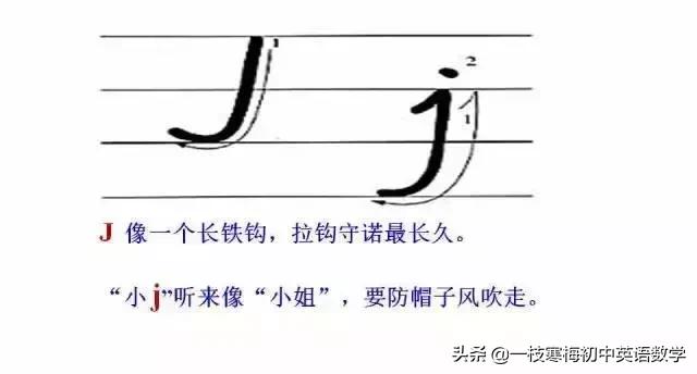26个大写拼音字母背诵口诀,26个字母的正确书写技巧