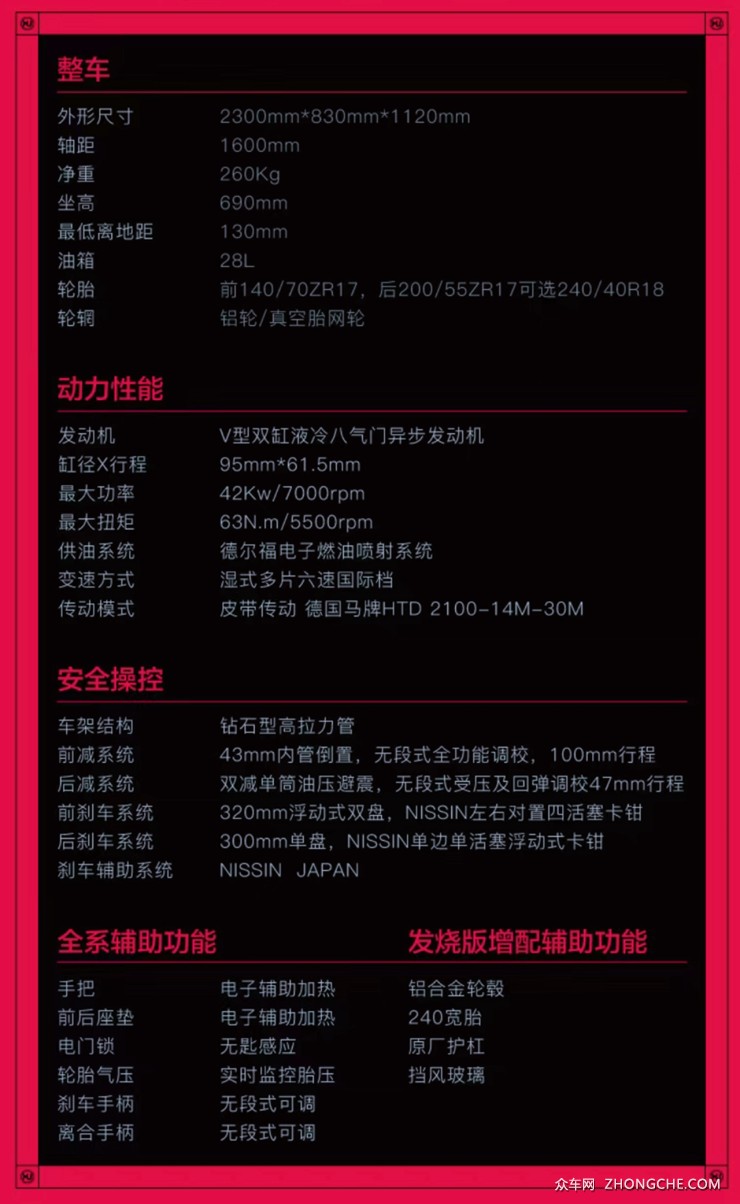 国产哈雷入门街车,7万左右准新哈雷推荐