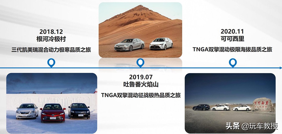 雷凌双擎磨合期油耗9点多正常吗,雷凌混动双擎如何把油耗降到3.7