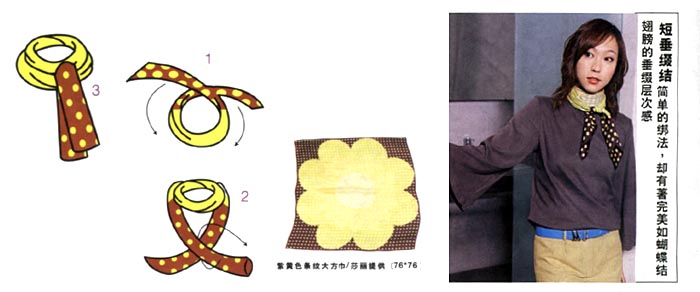 方形丝巾和丝巾扣,丝巾系法大全小方丝巾的打法