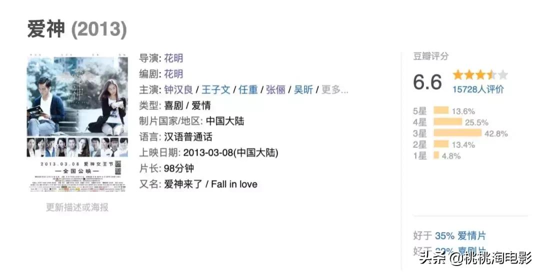 六月新片高能预告,六月电影新片爆料