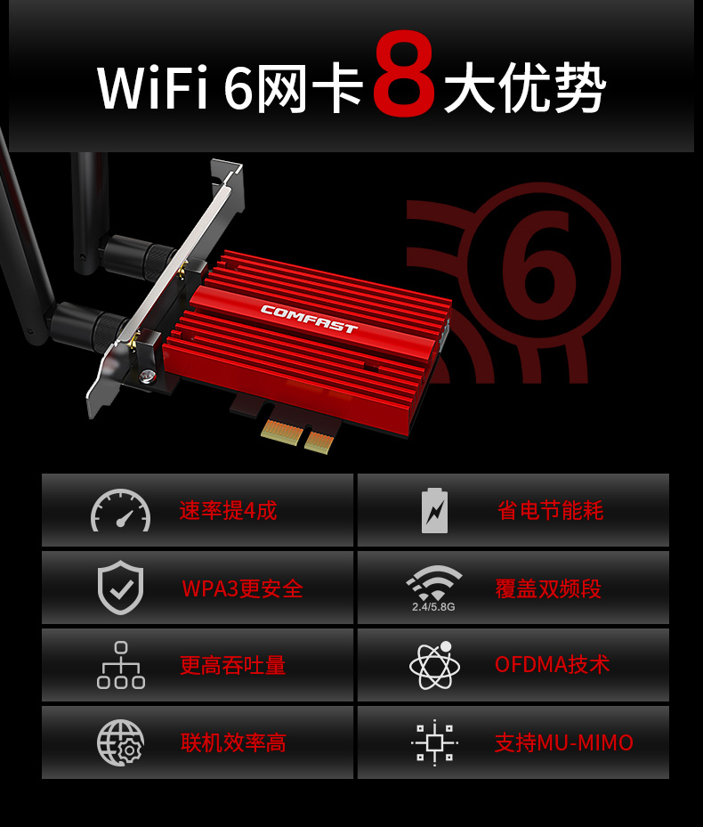 选择网卡需要注意什么,怎么选择有线网卡