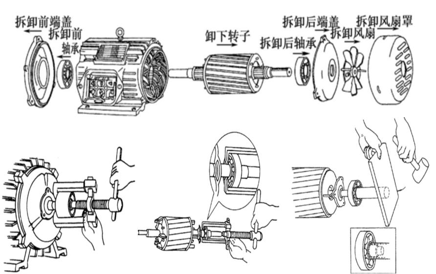 电工三相电机接线大全,电工三相电机接线视频