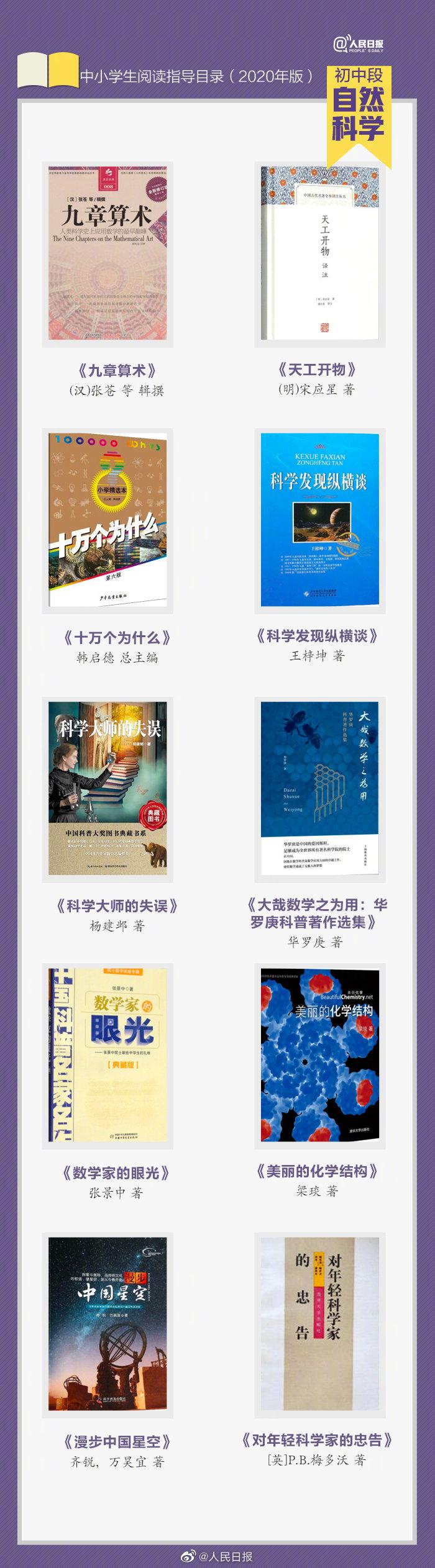 初中学生必读书100本,推荐十本书适合初中生读的