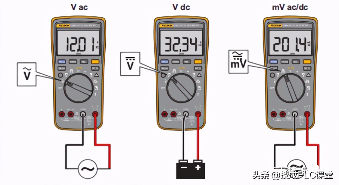 零基础学习电工万用表使用方法,零基础学电工万用表使用教程