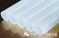 装饰装修材料与构造,常用装饰材料规格和尺寸