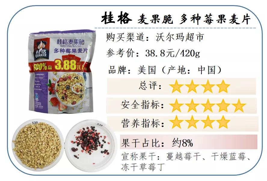 6种口味缤纷水果干麦片,营养价值高的果干有哪些