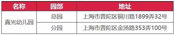 上海幼儿园运动特点,上海以运动为主的幼儿园