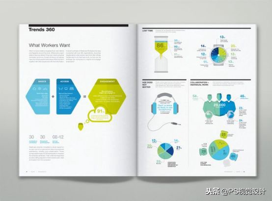 设计作品没有吸引力试试这四招,如何掌握多种设计技法