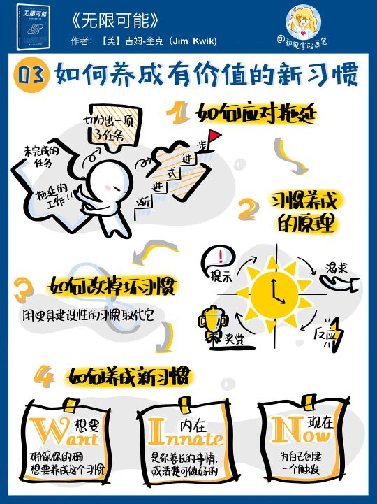智力中等如何提高的方法,普通人怎样开发大脑智力