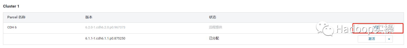 0621-6.2.0-如何卸载CDH6.2