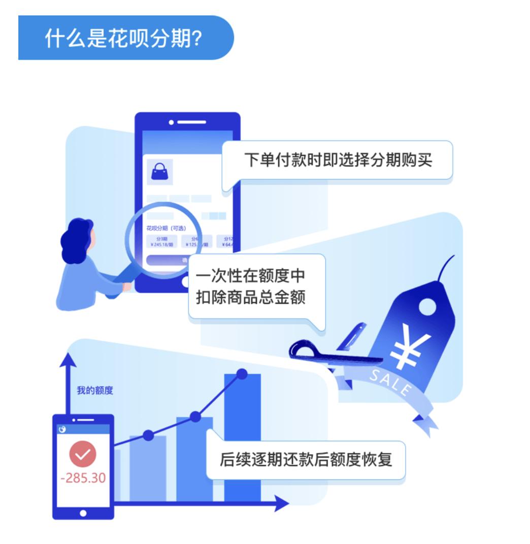 刷单不用垫付资金是诈骗吗,刷单不垫付资金仍然被骗