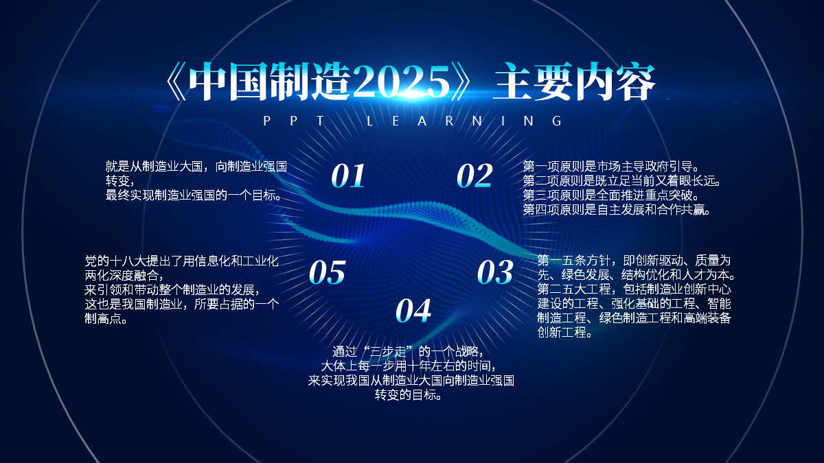 ppt创新管理思路排版,创新ppt内容排版高级感