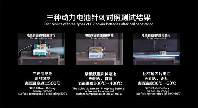 重庆刀片电池制造视频,刀片电池工厂探秘