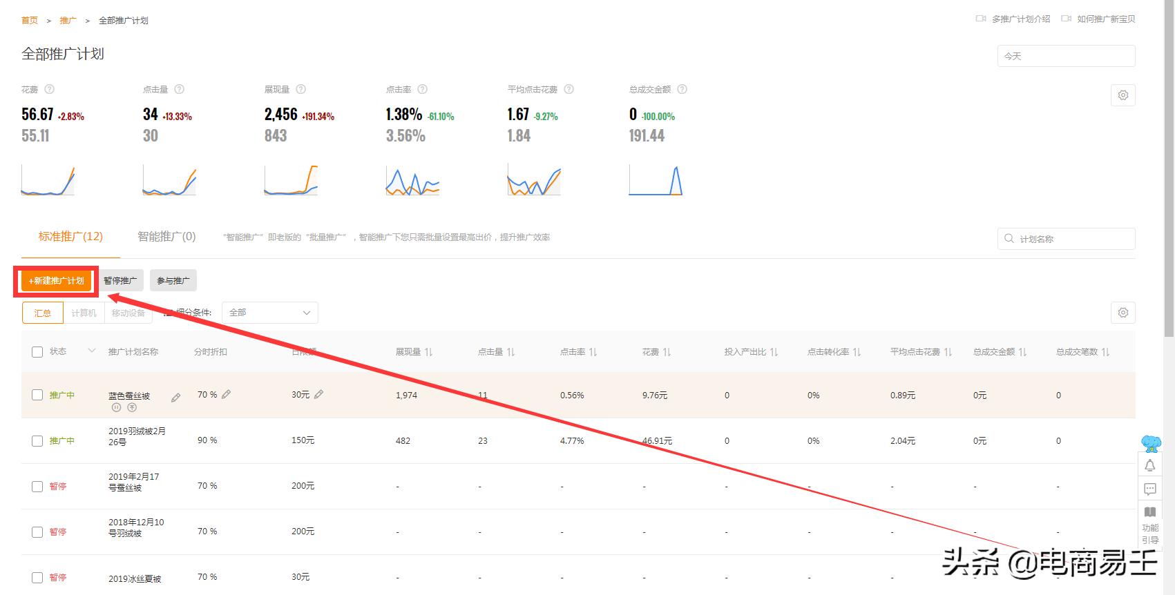 淘宝直通车怎么设置限额,淘宝直通车在哪里设置日限额