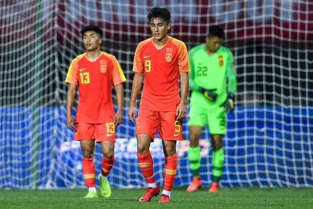 u18国青完整名单,最新u18国青队