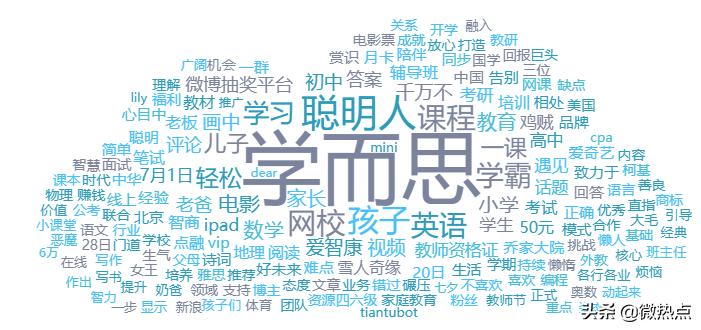 2018教育行业最佳品牌,2019年影响力知名教育品牌