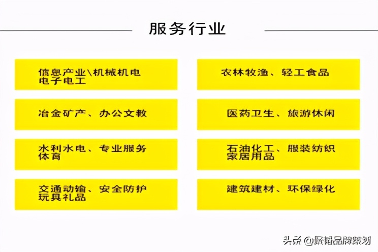 什么样的商业计划书能吸引投资人,如何编写商业计划书打动投资人