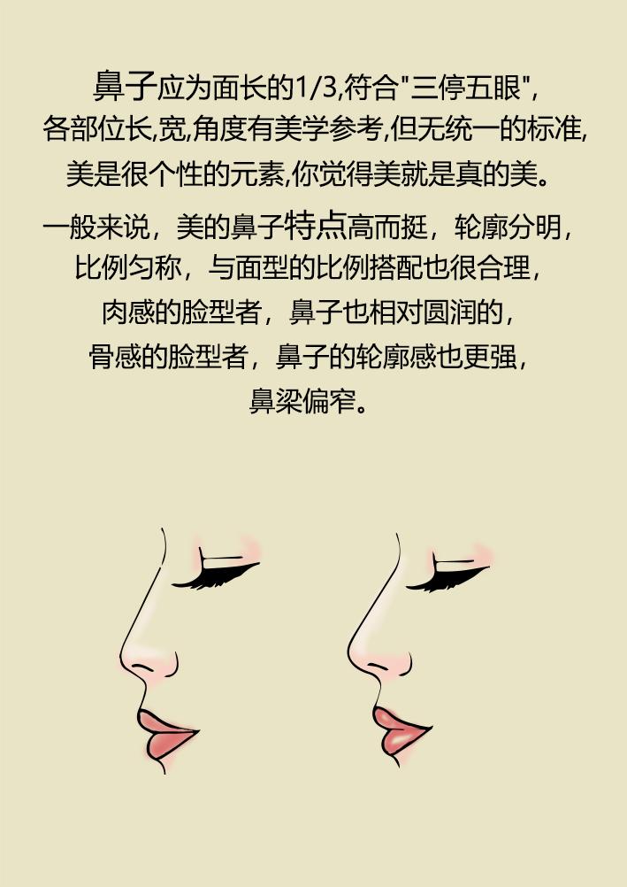 鼻整形之路,鼻整形拯救不完美鼻子的救星