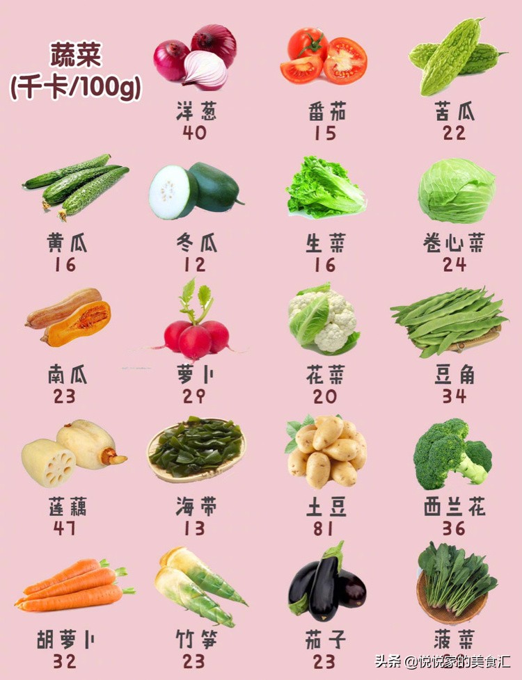 减肥餐食谱一日三餐饱腹感强简单,瘦身食谱一日三餐效果最好的